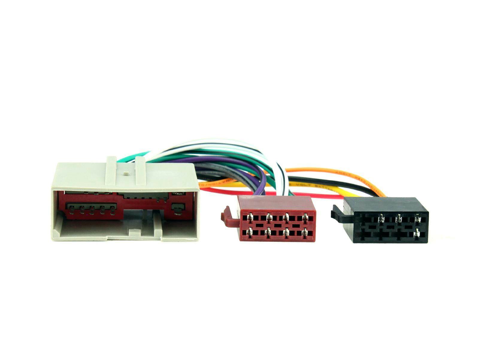 ISO konektor za Ford Fiesta (2003 - 2005)